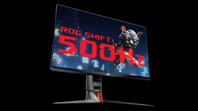 Computex 2022: ASUS Announces ROG Swift 500 Hz G-Sync Gaming Monitor